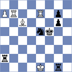 Poupalos - Novoselov (chess.com INT, 2025)