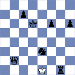 Iljin - Vidyarthi (chess.com INT, 2024)