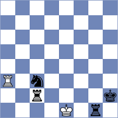 Gheng - Dogan (Ludwigsburg, 2002)