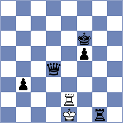 Siddharth - Guliev (chess.com INT, 2021)