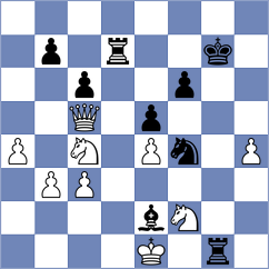 Maksimovic - Primbetov (Chess.com INT, 2021)