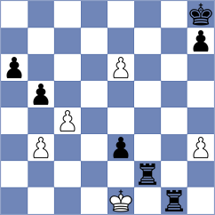Szczepanek - Piesik (chess.com INT, 2024)