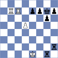 Laukhina - Omonova (Lichess.org INT, 2020)