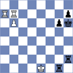 Sabarez - Cavadini (chess.com INT, 2025)