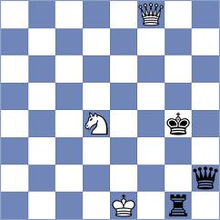Suarez - Kleiman (Chess.com INT, 2018)