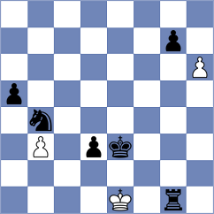 Ahar - Arab Ahmadi (Chess.com INT, 2021)