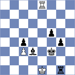 Kjaergaard Jensen - Sanchez Alvares (chess.com INT, 2024)