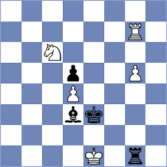 Bilan - Weetik (chess.com INT, 2021)