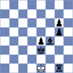 Nery Junior - Hajiyev (chess.com INT, 2025)
