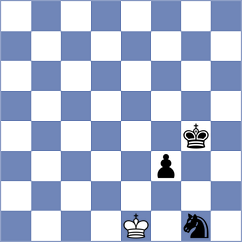 Brown - Manelyuk (chess.com INT, 2023)