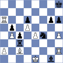 Goryachkina - Gallegos (chess.com INT, 2024)