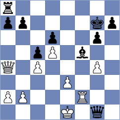 Ilkhomi - Fernandez Siles (chess.com INT, 2025)