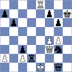 Deichmann - Gharibyan (chess.com INT, 2025)