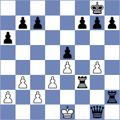 Jallow - Bangura (Chess.com INT, 2021)