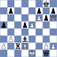Fathian - Vesali Khah (Chess.com INT, 2021)