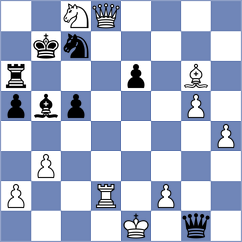 Tokat - Tikhonov (chess.com INT, 2023)