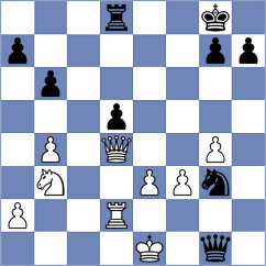 Mingo Fernandez - Stangl (chess.com INT, 2025)