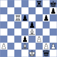 Vrashank - Hua (chess.com INT, 2024)