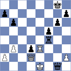Ramirez Madrid - Coelho (chess.com INT, 2024)