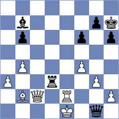 Sevgi - Abdrlauf (chess.com INT, 2021)