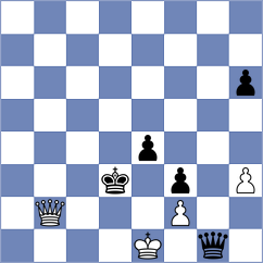 Decuigniere - Yoo (chess.com INT, 2025)