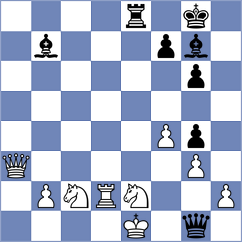 Maly - Kollars (Chess.com INT, 2020)