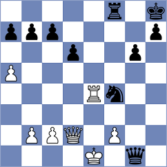 Le Goff - Isha (Chess.com INT, 2020)