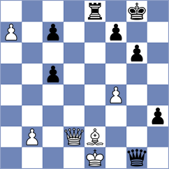Kislov - Christiansen (chess.com INT, 2024)