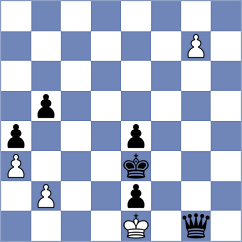 Lauridsen - Rego (chess.com INT, 2023)