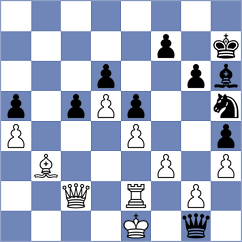 Arena - Anand (Belgrade SRB, 2021)