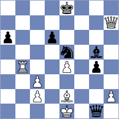Martins - Blanco Gramajo (Chess.com INT, 2020)