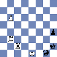 Murthy - Xie (chess.com INT, 2024)