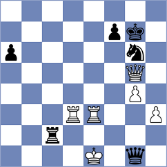 Terron Elena - Logachiov (chess.com INT, 2025)