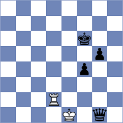 Evdokimov - Korchmar (chess.com INT, 2022)