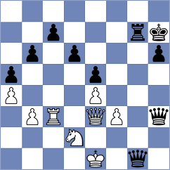 Savitha - Borisova (FIDE Online Arena INT, 2024)