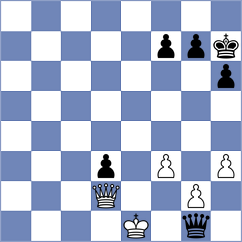 Dehghan Harati - Garosian (Chess.com INT, 2021)
