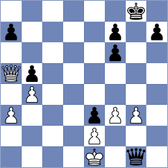 Einarsson - Sakmak (chess.com INT, 2025)