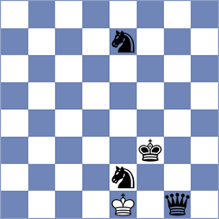 Tiarks - Jaskolka (chess.com INT, 2023)