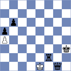 Sava - Domin (chess.com INT, 2024)