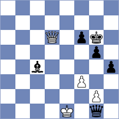 Schorr - Levin (Concord, 1995)