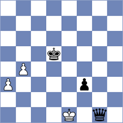 Grochal - Kollars (chess.com INT, 2024)