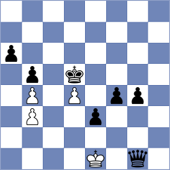 Hamad M A M Al Ali - Yakubbaeva (Sharjah UAE, 2022)