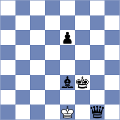 Iljin - Shipov (chess.com INT, 2022)