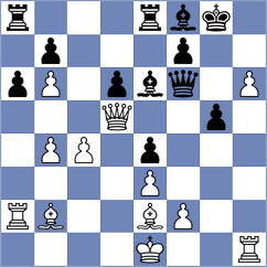 Grandelius - Christiansen (chess.com INT, 2025)