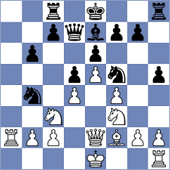 Christiansen - Ponomariov (Douglas, 2019)