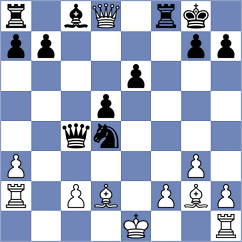 Olshtynsky - Nikitin (chess.com INT, 2023)
