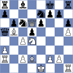 Neustroev - Murthy (chess.com INT, 2025)
