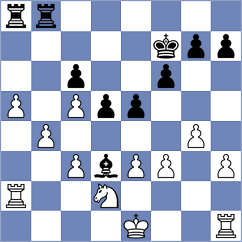 Musat - Shubhi Gupta (chess.com INT, 2023)