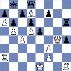 Kezin - Arslanov (chess.com INT, 2025)