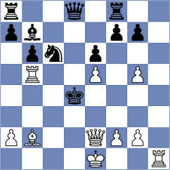 Mohammadi - Figueroa (Chess.com INT, 2021)